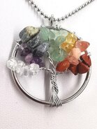 Anhänger, Edelstein.