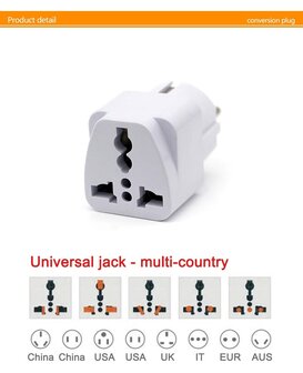 230V Netstecker-adaptor China-&gt;EU