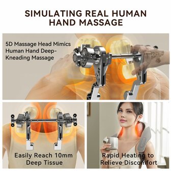 Nackenmassageger&auml;t Shiatsu Massageger&auml;t Mit W&auml;rmefunktion Schultermassage