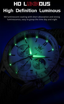 Olevs-Uhr aus Edelstahl, gewebtes Nylonarmband, Chronograph, Tachymeter, Sekunden und Minuten sowie Stunden-/Mondphasenanzeige, 3 Versionen