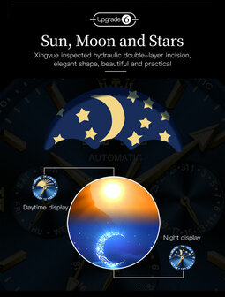 OLEVS Mechanische Uhr, Edelstahl, Tachymeter, Tourbillon, Monat-Tag, Wochentag, Jahr, Monat, 24-Stunden-Mondphasenanzeige, 5 Versionen