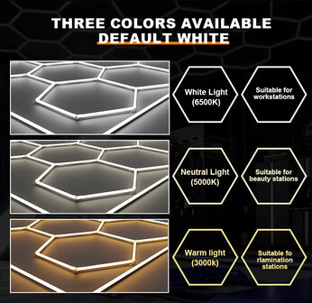 Hexagon ledverlichting voor oa garage, werkplaats, kapsalon, fitness ruimte, energiezuinig,  aluminium frame, kunststof kap