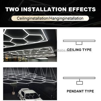 Hexagon ledverlichting voor oa garage, werkplaats, kapsalon, fitness ruimte, energiezuinig,  aluminium frame, kunststof kap