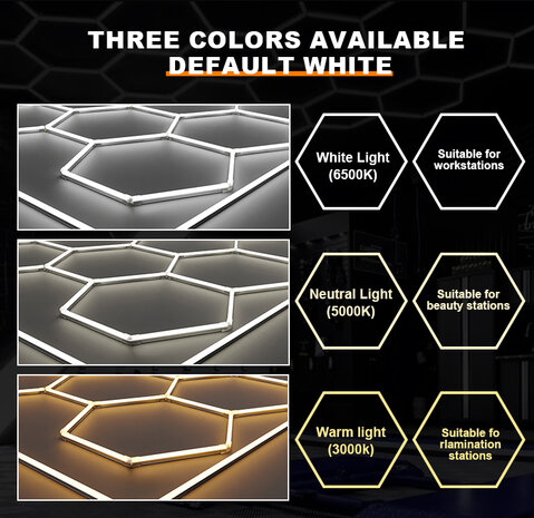 Hexagon ledverlichting voor oa garage, werkplaats, kapsalon, fitness ruimte, energiezuinig, kunststof frame