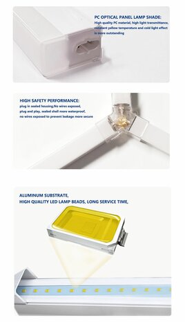 Hexagon ledverlichting voor oa garage, werkplaats, kapsalon, fitness ruimte, energiezuinig, kunststof frame