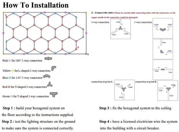 Hexagon ledverlichting voor oa garage, werkplaats, kapsalon, fitness ruimte, energiezuinig, kunststof frame