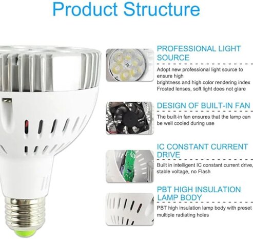 Led Par30, E27