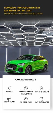 Hexagon ledverlichting voor oa garage, werkplaats, kapsalon, fitness ruimte, energiezuinig,  aluminium frame, kunststof kap