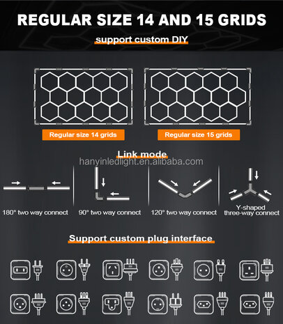Hexagon ledverlichting voor oa garage, werkplaats, kapsalon, fitness ruimte, energiezuinig,  aluminium frame, kunststof kap